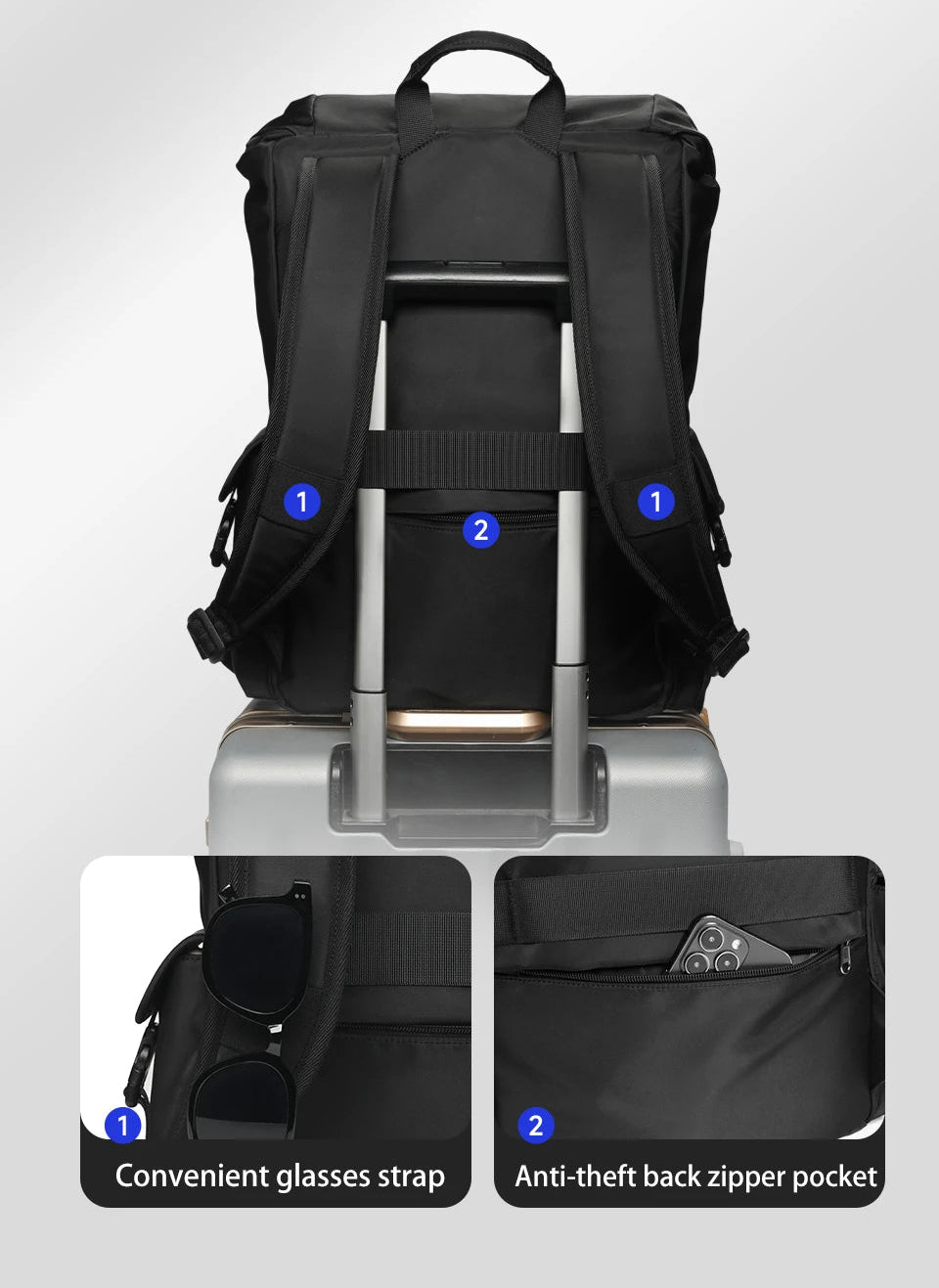 Multi-functional Modular Backpack With Removable Small Shoulder Bags