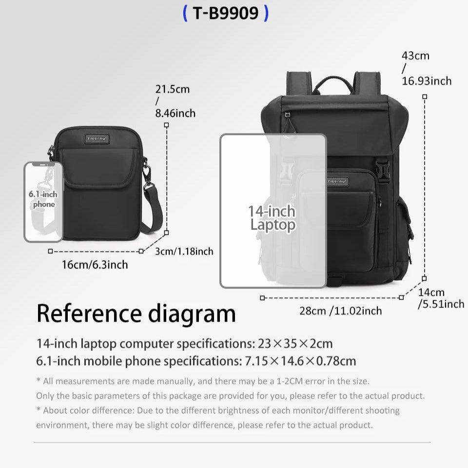 Multi-functional Modular Backpack With Removable Small Shoulder Bags