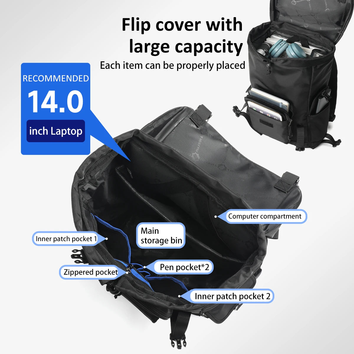 Multi-functional Modular Backpack With Removable Small Shoulder Bags