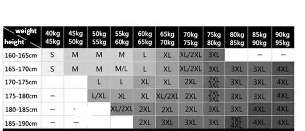 Size suggestion chart for clothing based on weight and height