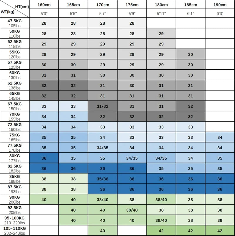 Chart showing shoe size and height conversions with color-coded ranges.