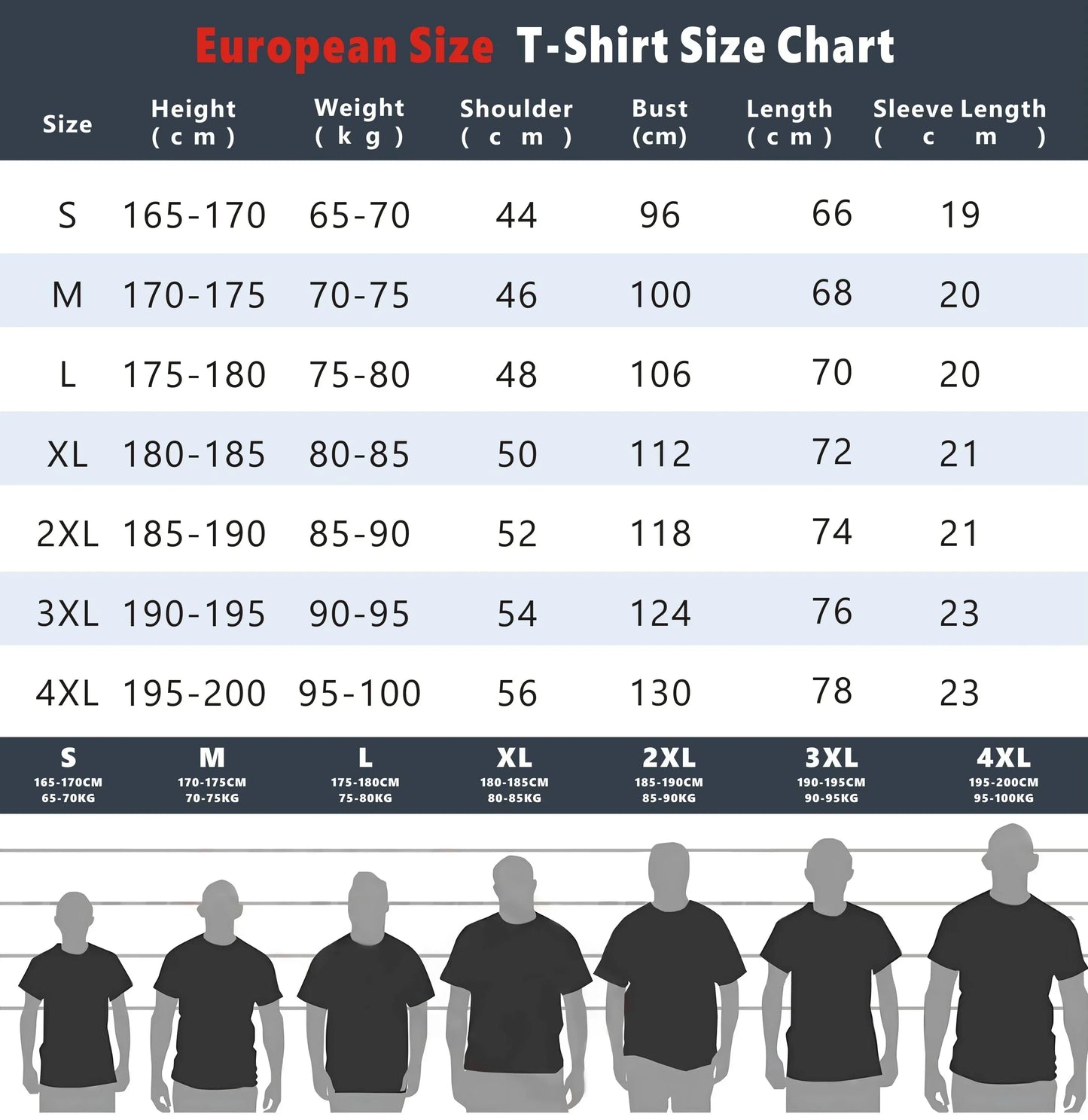 European size chart for t-shirts with height, weight, shoulder, bust, length, and sleeve length measurements.