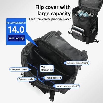 Multi-functional Modular Backpack With Removable Small Shoulder Bags