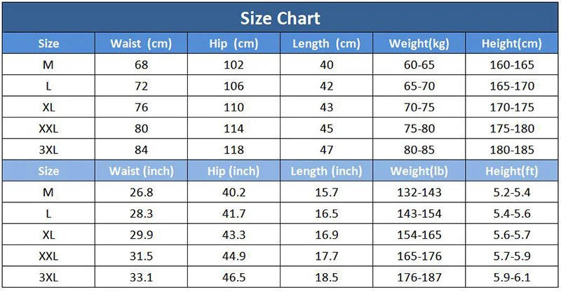 Men's Holy 2-in-1 Performance Gym Shorts